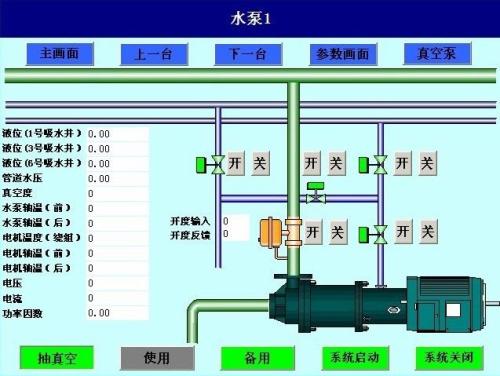 松阳县水泵自动控制系统八号